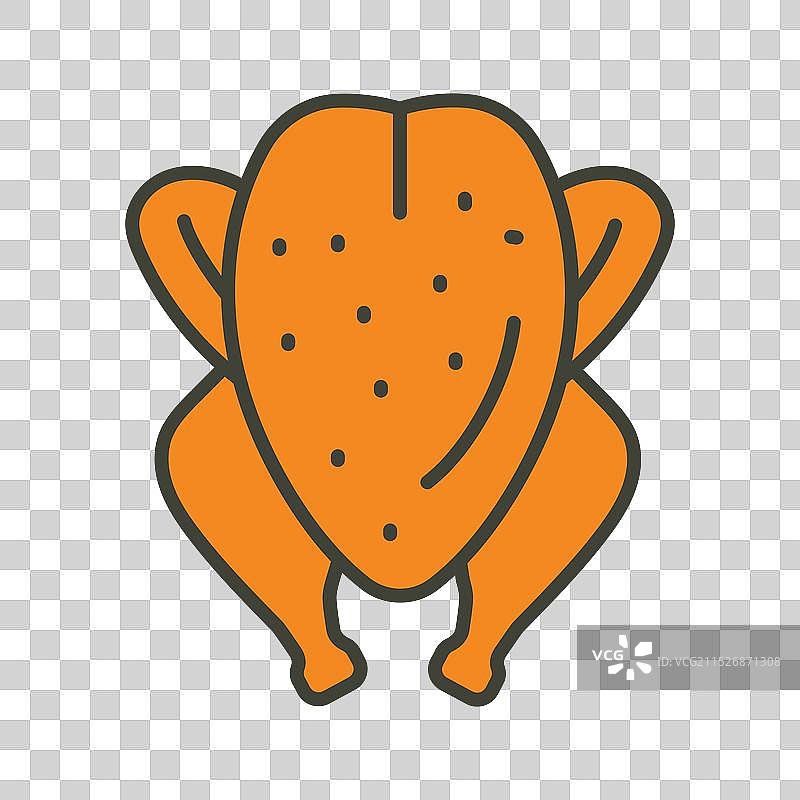 鸡肉火鸡图片素材