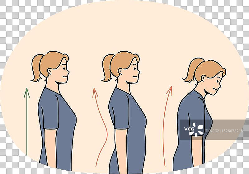 年轻女性的姿势问题集合图片素材