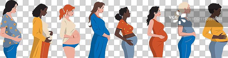 怀孕妇女与待产宝宝图片素材