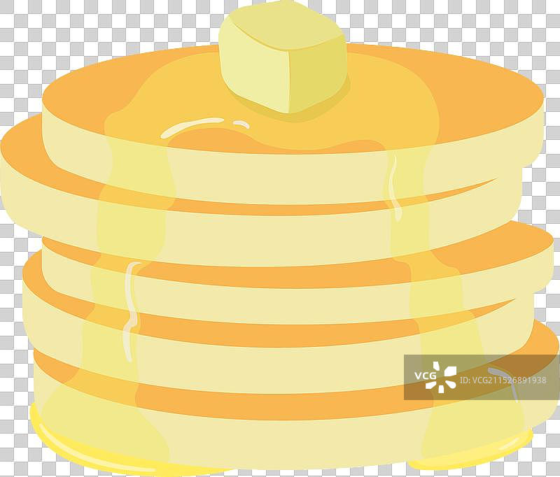 黄色的松饼图片素材