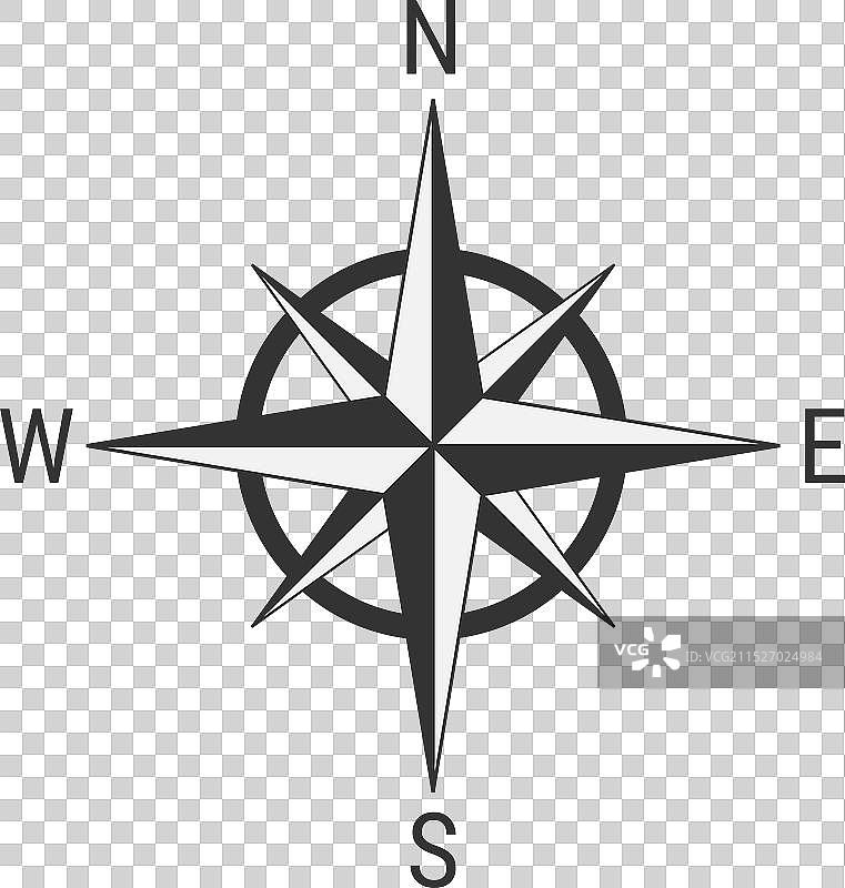 指南针玫瑰或指南针星形图标图片素材