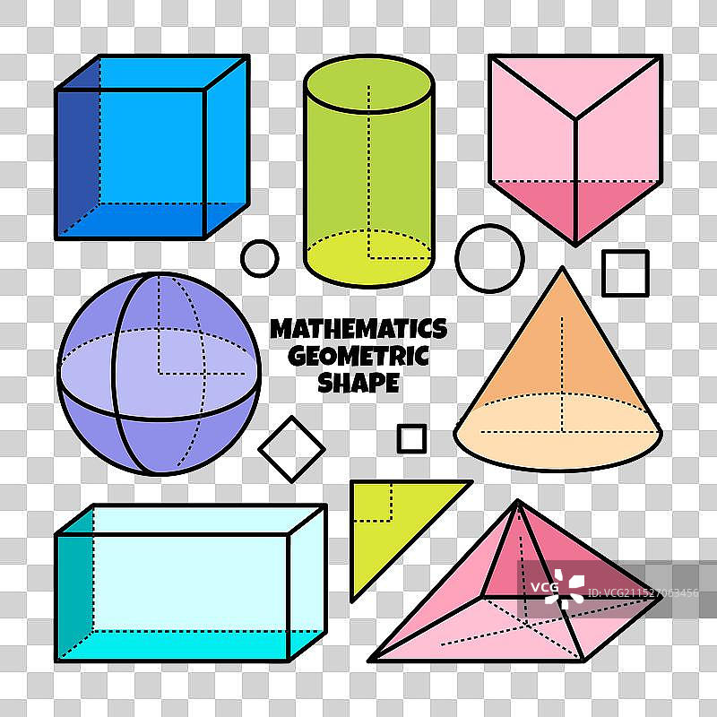 彩色数学几何图形涂鸦图片素材