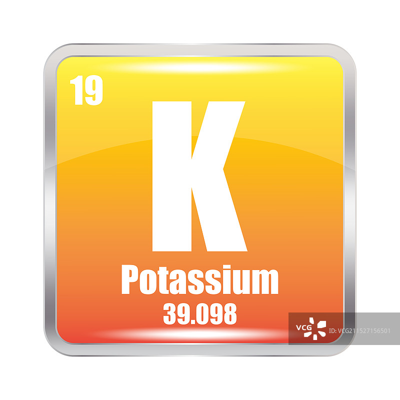 钾元素图标：原子序数19图片素材