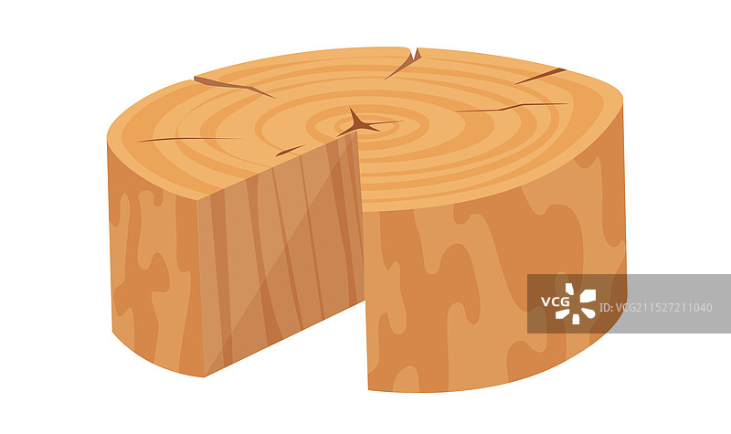 木制原木切片图片素材