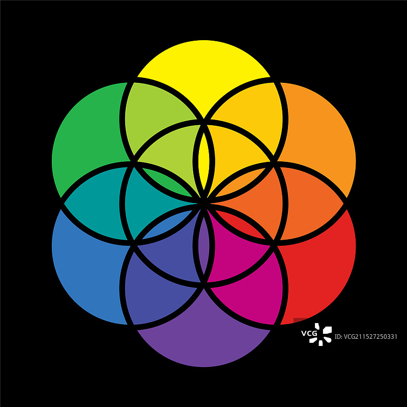 生命之花彩色光谱图片素材