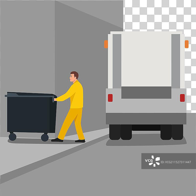 城市垃圾回收与运输图片素材