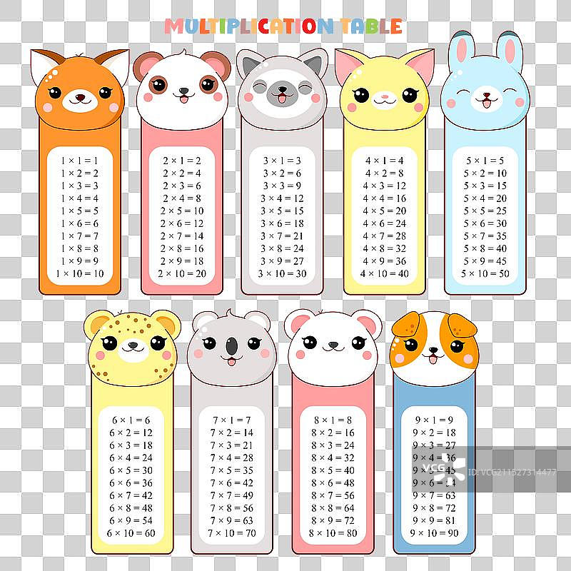 可打印的乘法表集合图片素材