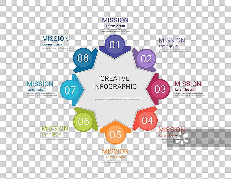 圆形信息图细线设计和8个选项图片素材
