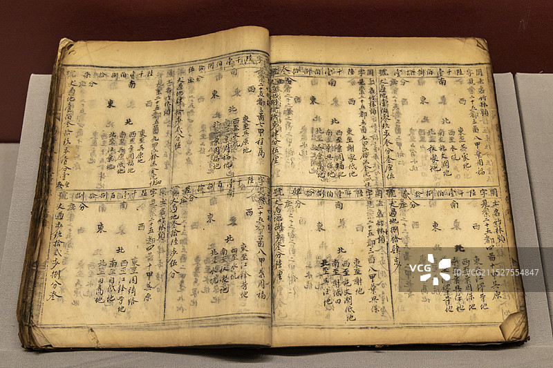 《鱼鳞图册》（明，安徽博物院藏；鱼鳞图册又称鱼鳞册、鱼鳞图等，是中国古代的一种土地登记簿册）图片素材