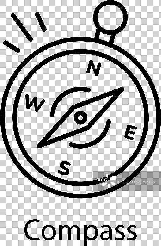 指南针图片素材