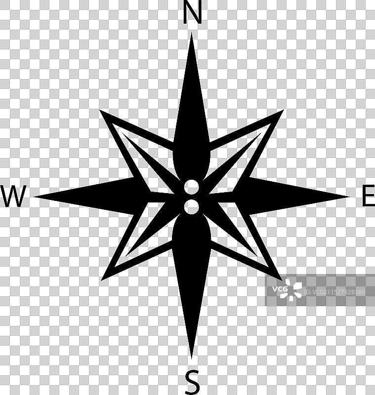 指南针导航设计方向指示器图片素材