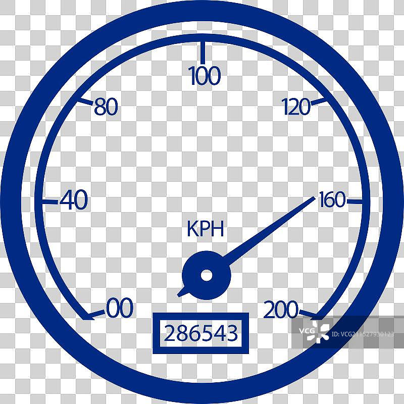 流线型速度计设计图片素材