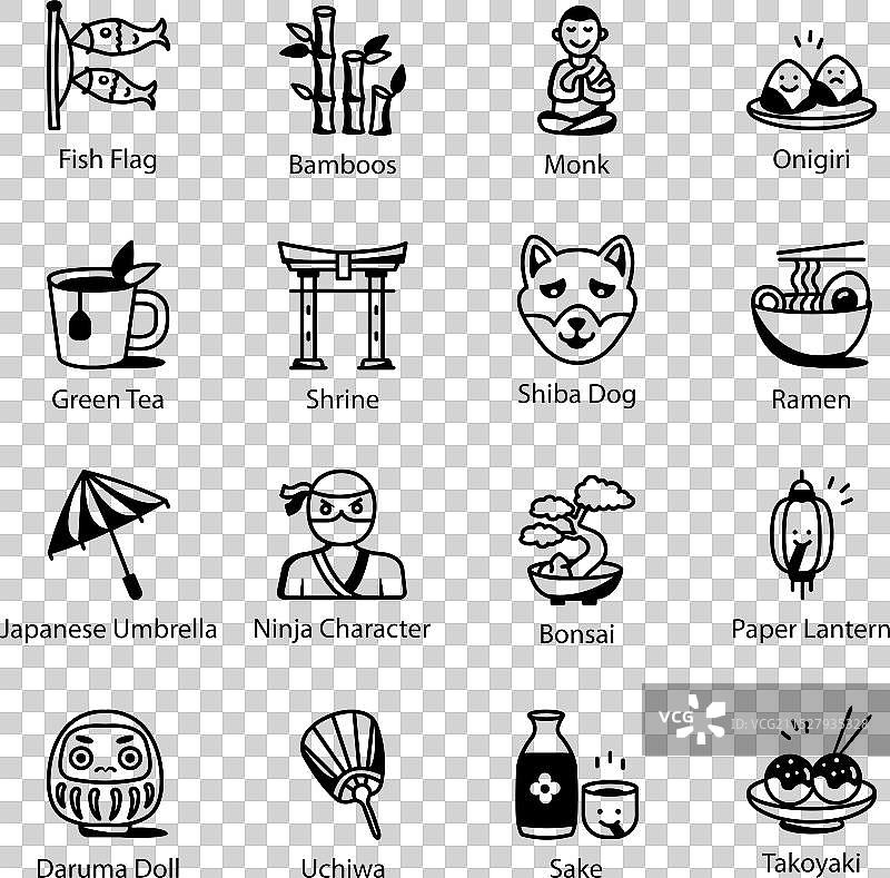 日本涂鸦图标集合图片素材
