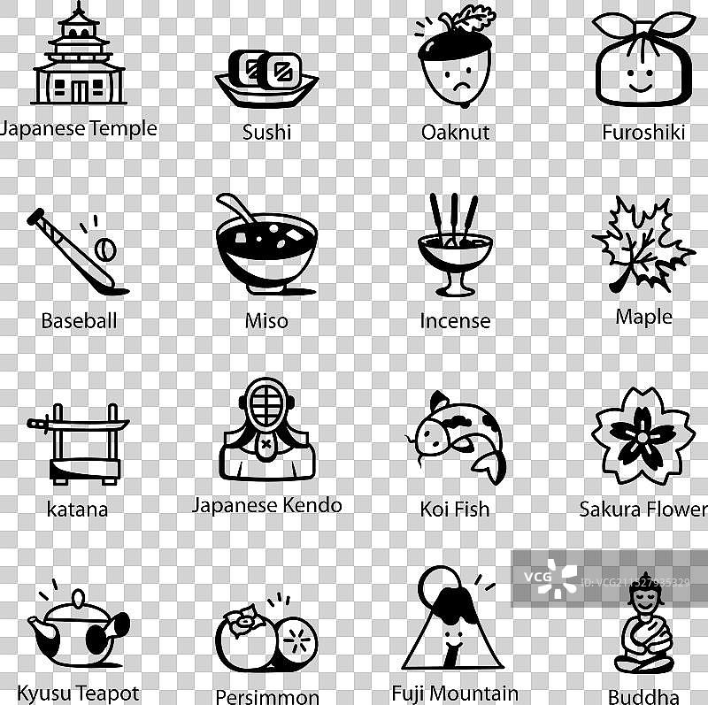 一组涂鸦风格的日本文化图标图片素材
