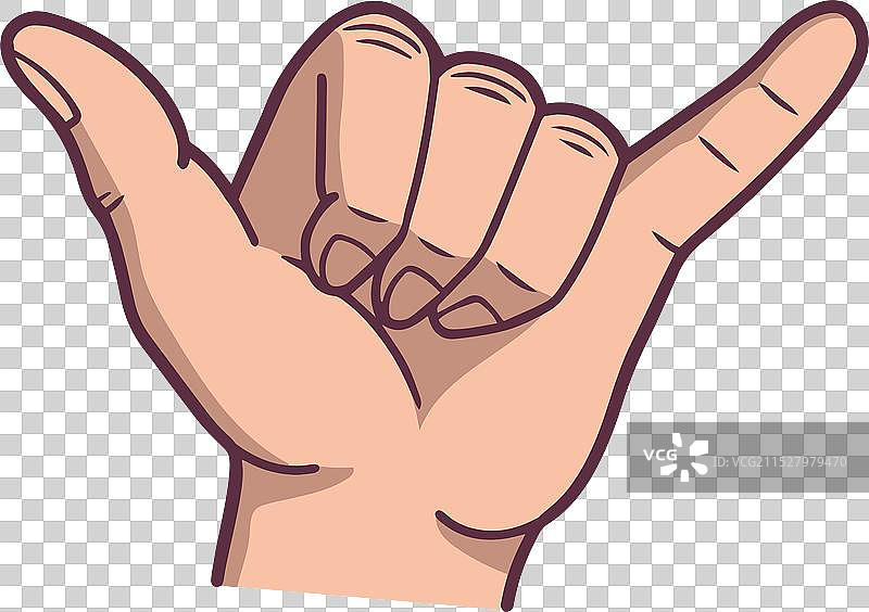 五彩的“沙卡”手势图片素材