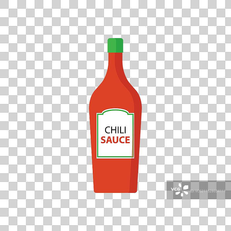辣椒酱，留白供文字使用图片素材