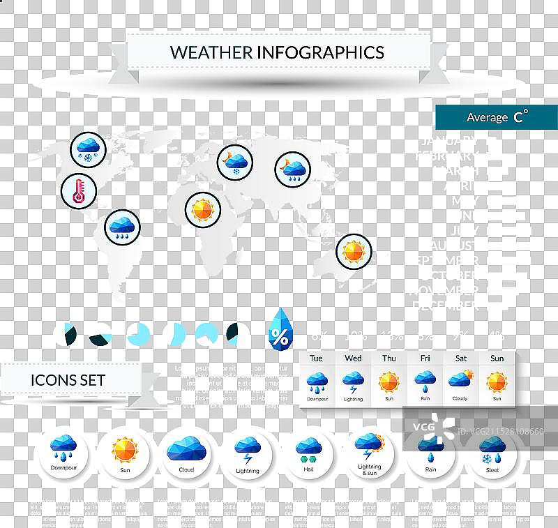 天气信息图表集图片素材