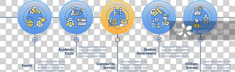 二维多彩的课外活动布局图片素材