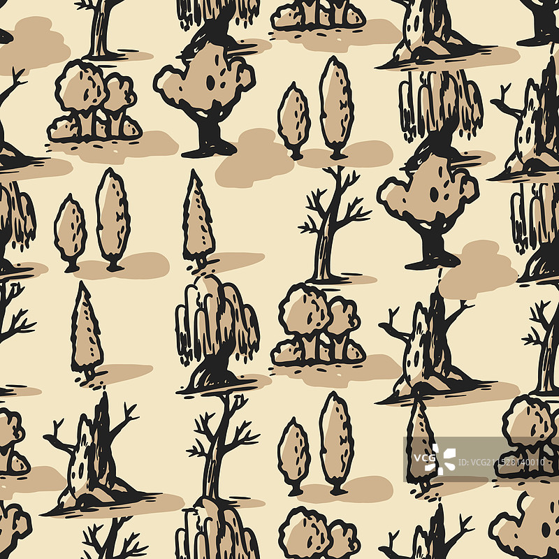 无缝图案树木的俯视图，公园景观图片素材