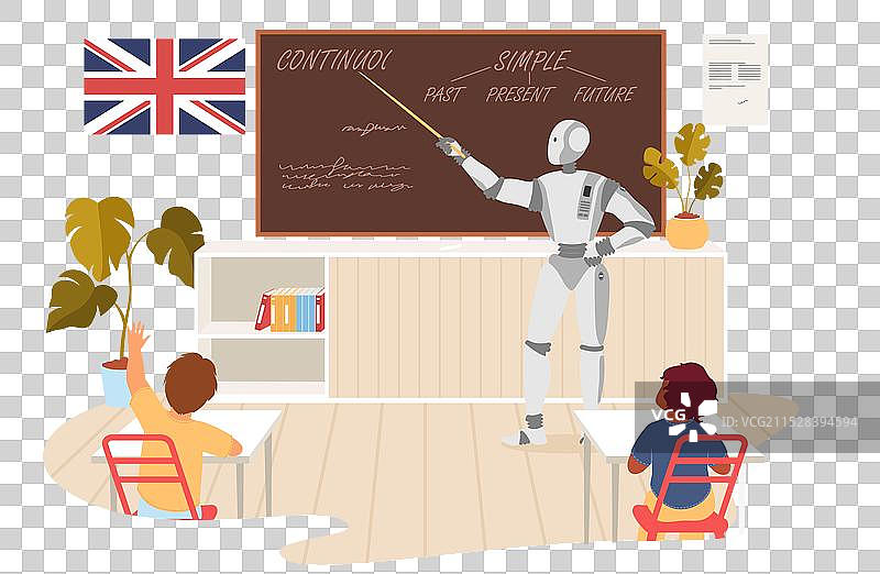 人工智能英语教师图片素材