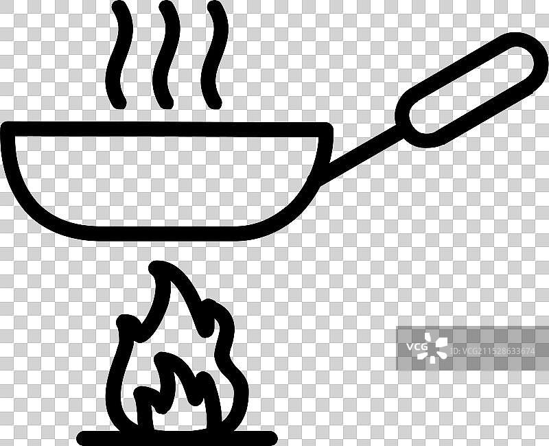 平底锅线条图标设计图片素材