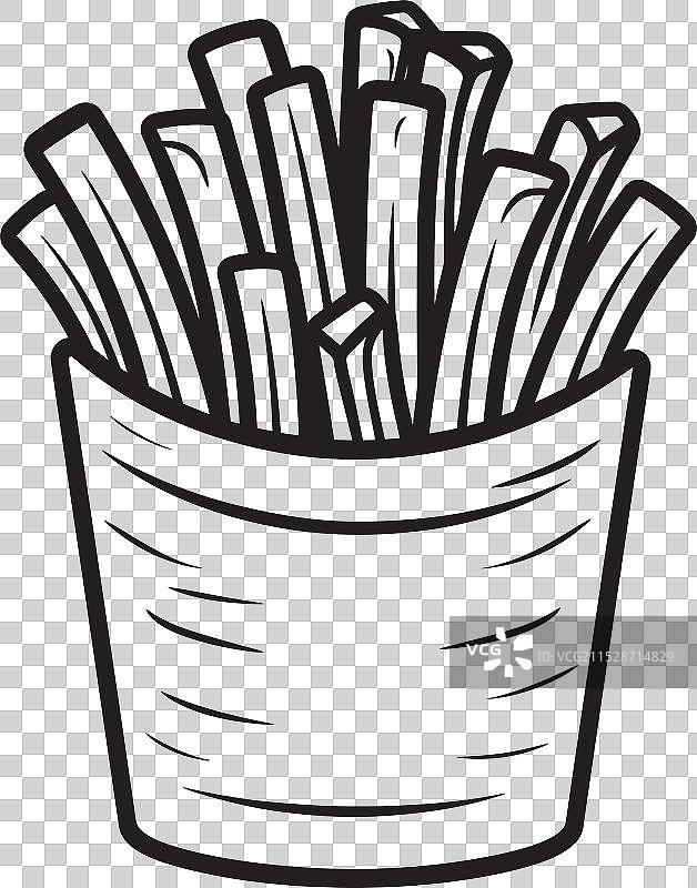 油炸技术的前沿创新图片素材