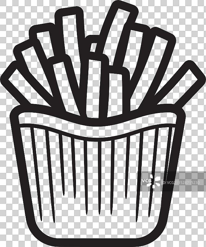 油炸技术的前沿创新图片素材