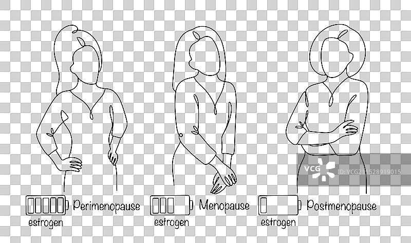 女性一生的各个阶段图片素材