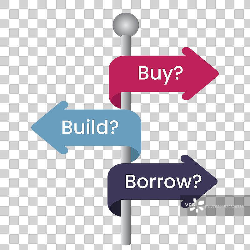 购买、建造、借用图片素材