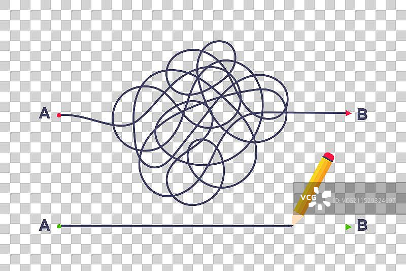 从A点到B点的复杂与简单方式图片素材