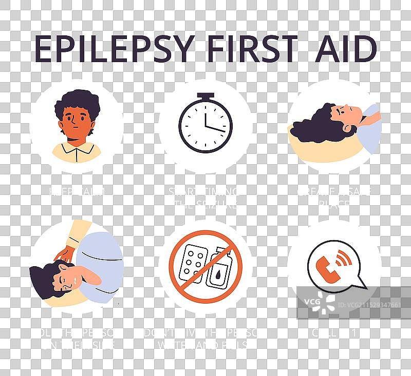 癫痫急救横幅医疗图片素材
