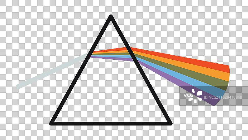 三角形色散光学棱镜散射图片素材
