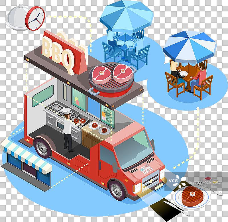 街头食品车服务等距海报图片素材