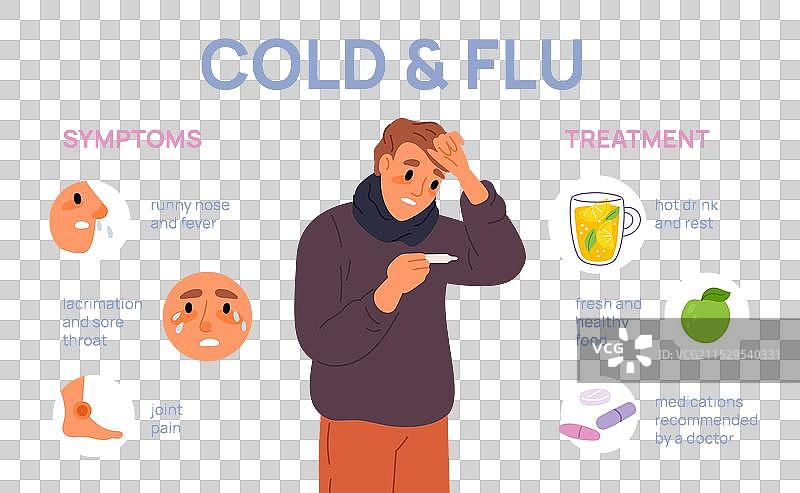 感冒信息图表中的男子测量体温图片素材