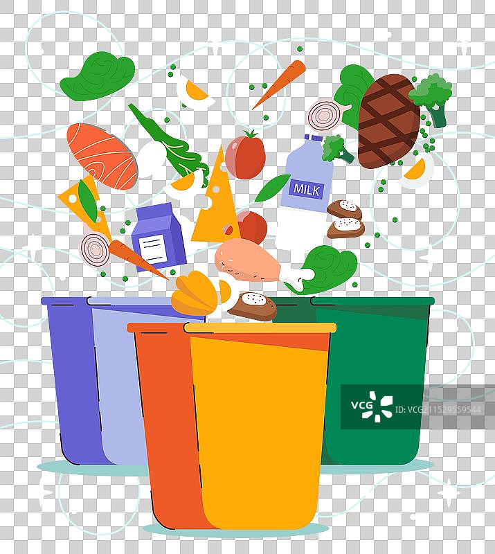 食品浪费概念，废物处理与回收利用图片素材