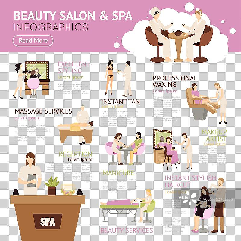 美容院水疗中心人群信息图表图片素材