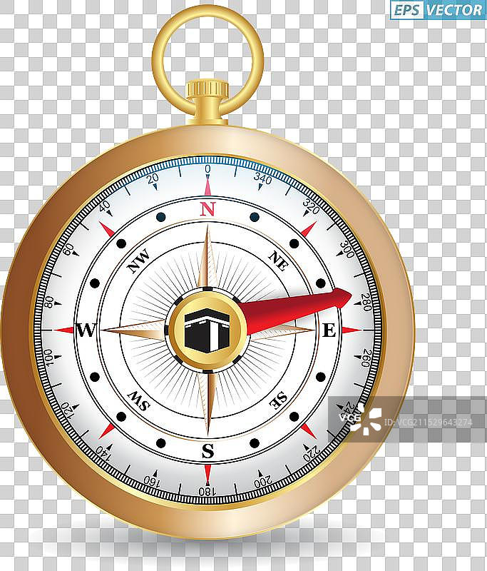 现实的风向罗盘，用于确定卡巴方向或朝觐方向图片素材