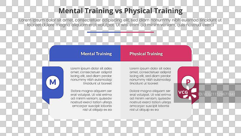 心理训练与身体训练的对比与对立图片素材