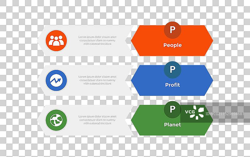3P可持续性信息图模板图表图片素材