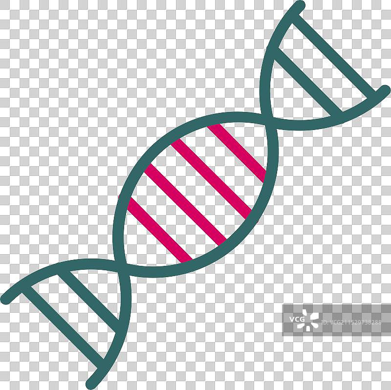 DNA图标设计图片素材