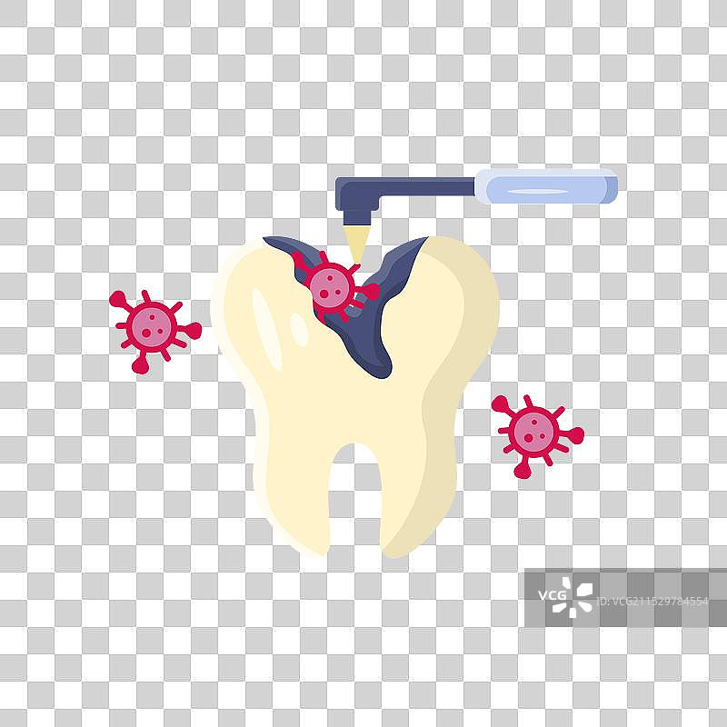 牙齿问题扁平图标图形模板设计图片素材
