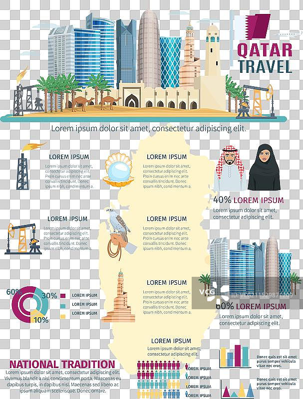 卡塔尔信息图表集图片素材