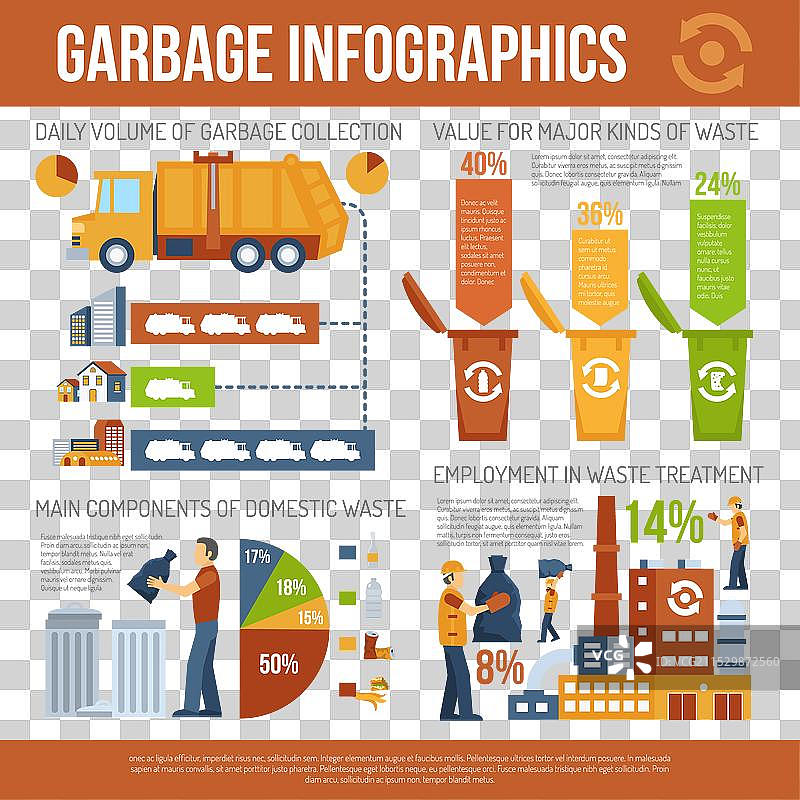 垃圾概念信息图表图片素材