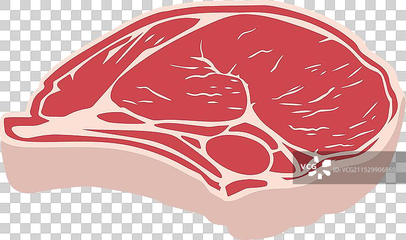 生牛排图片素材