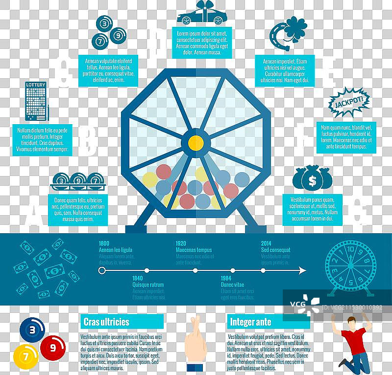 彩票信息图表平面设计图片素材