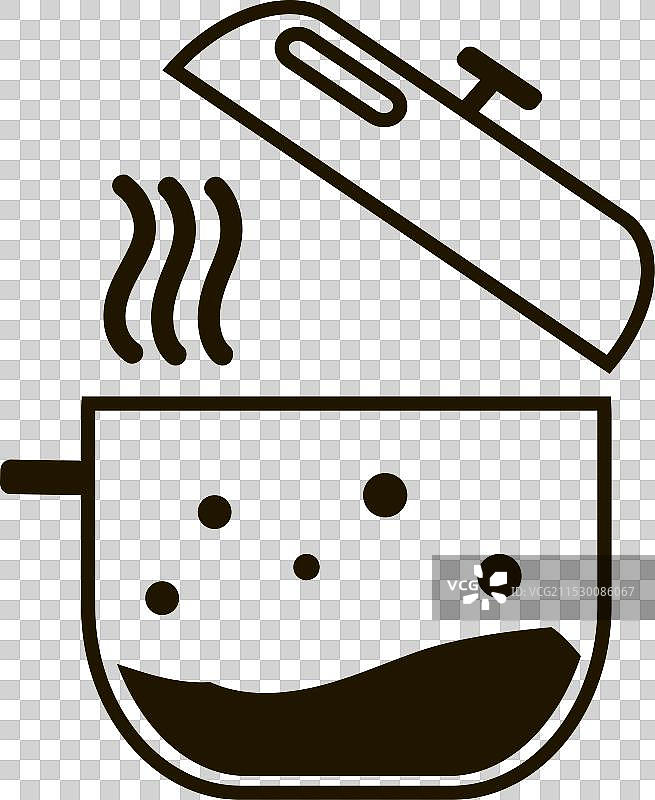 蒸汽锅，带开盖的锅图片素材