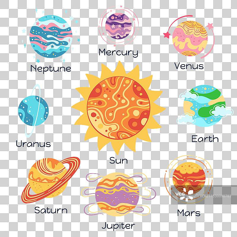 太阳系行星集合天文学银河图片素材