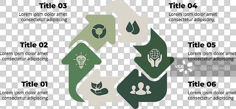 生态信息图 可持续家居 可再生能源图片素材