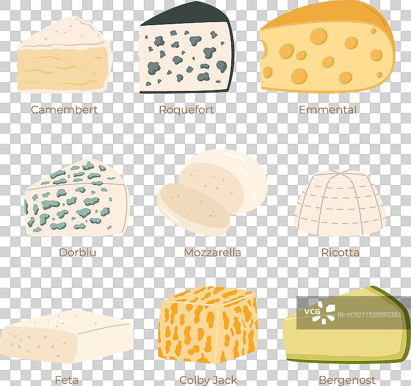 奶酪收藏：卡门贝尔、罗克福、埃门塔尔图片素材