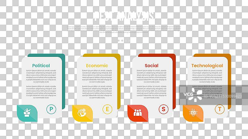 垂直的PEST分析信息图模板图片素材